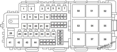 2008 ford fusion fuse box junction box|12 Ford fusion fuse diagram.